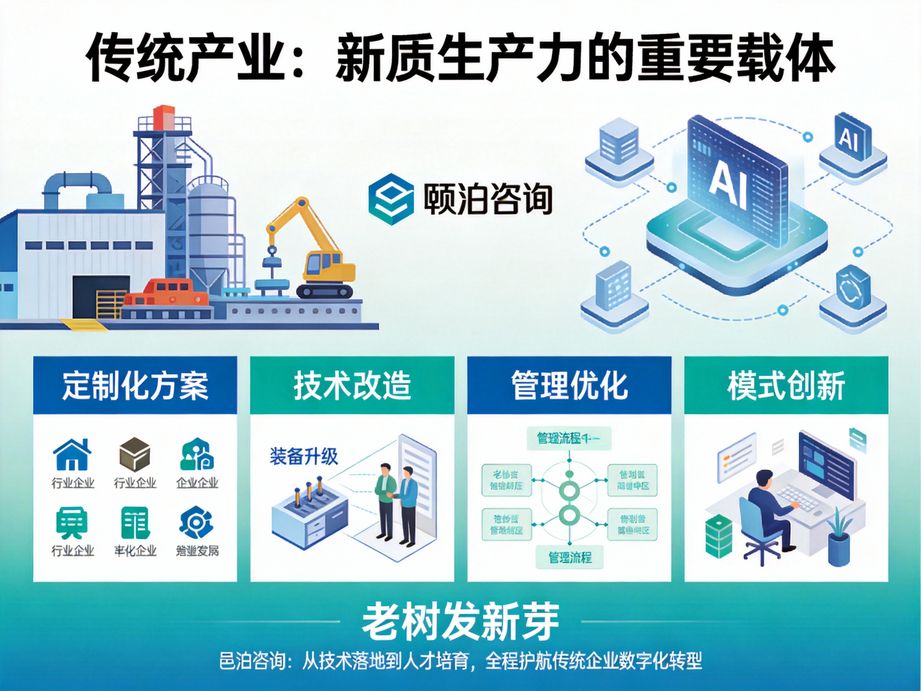 邑泊咨詢 以訂單管理自動化與智能MES為核心，引領企業數字化轉型新路徑